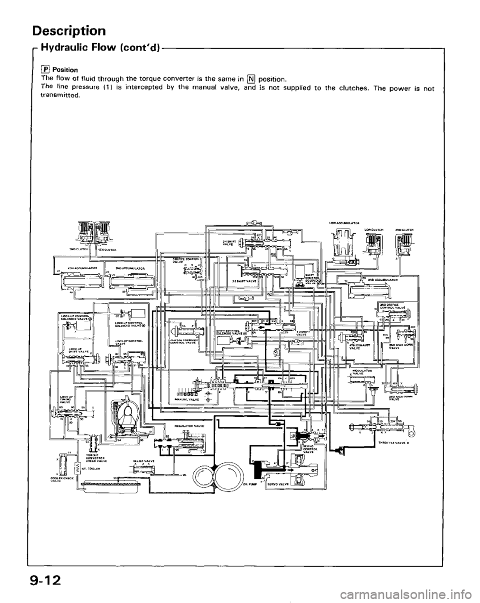 HONDA PRELUDE 1984  Service Repair Manual 