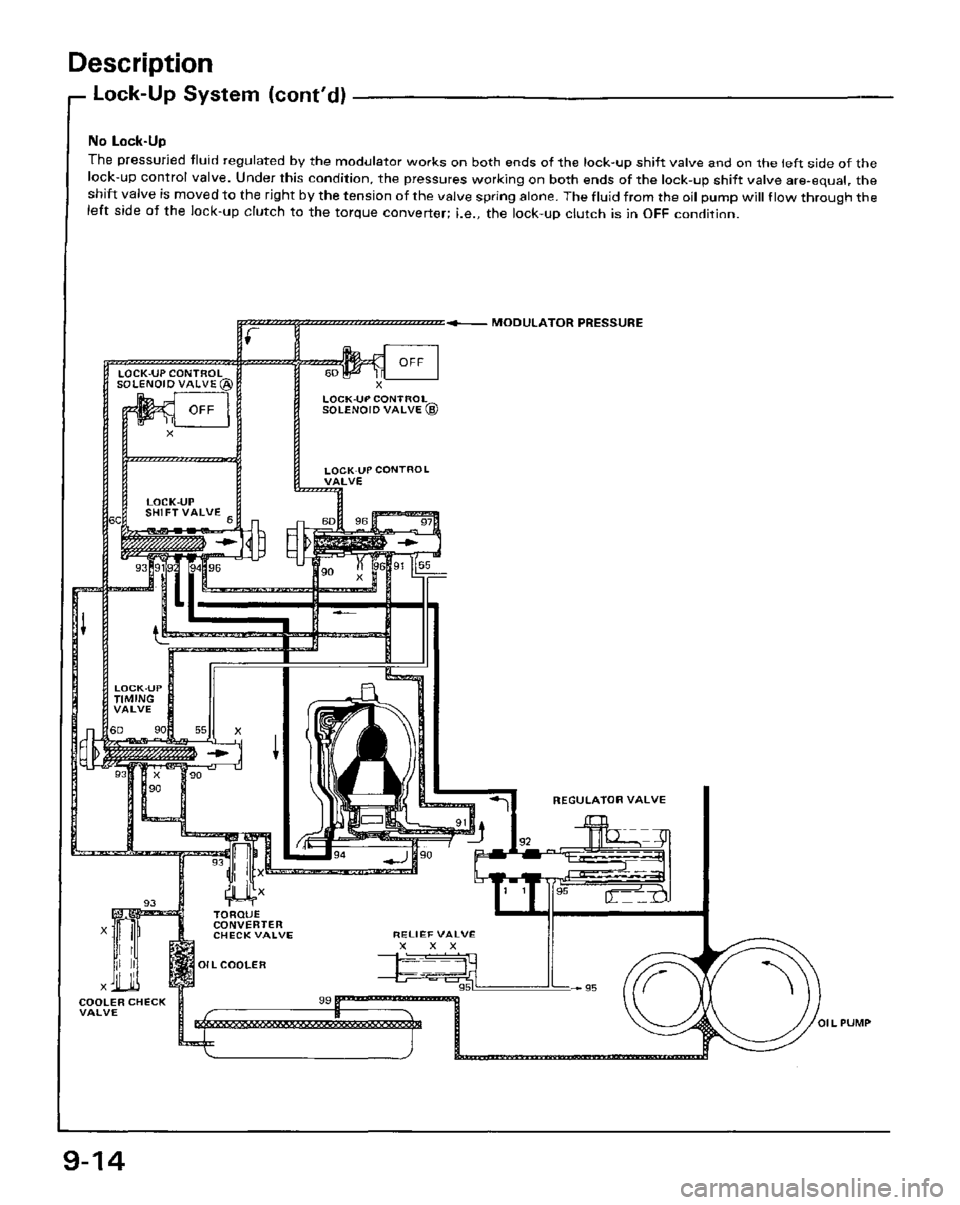 HONDA PRELUDE 1984  Service Repair Manual 