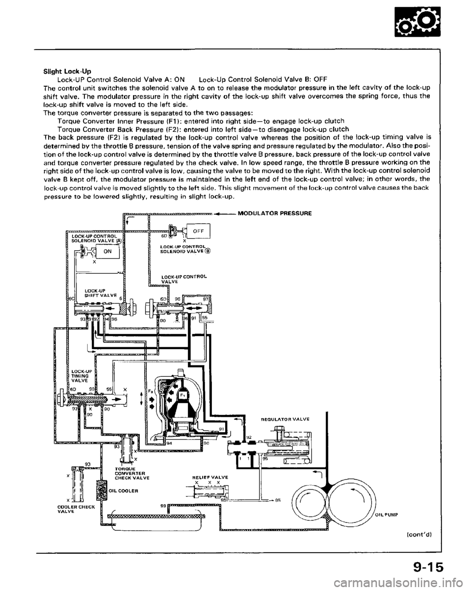 HONDA PRELUDE 1984  Service Repair Manual 