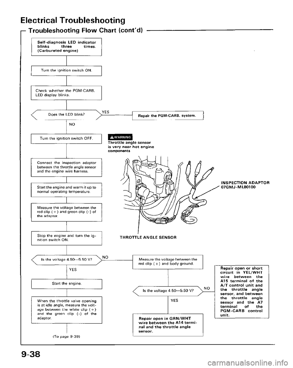 HONDA PRELUDE 1984  Service Repair Manual 
