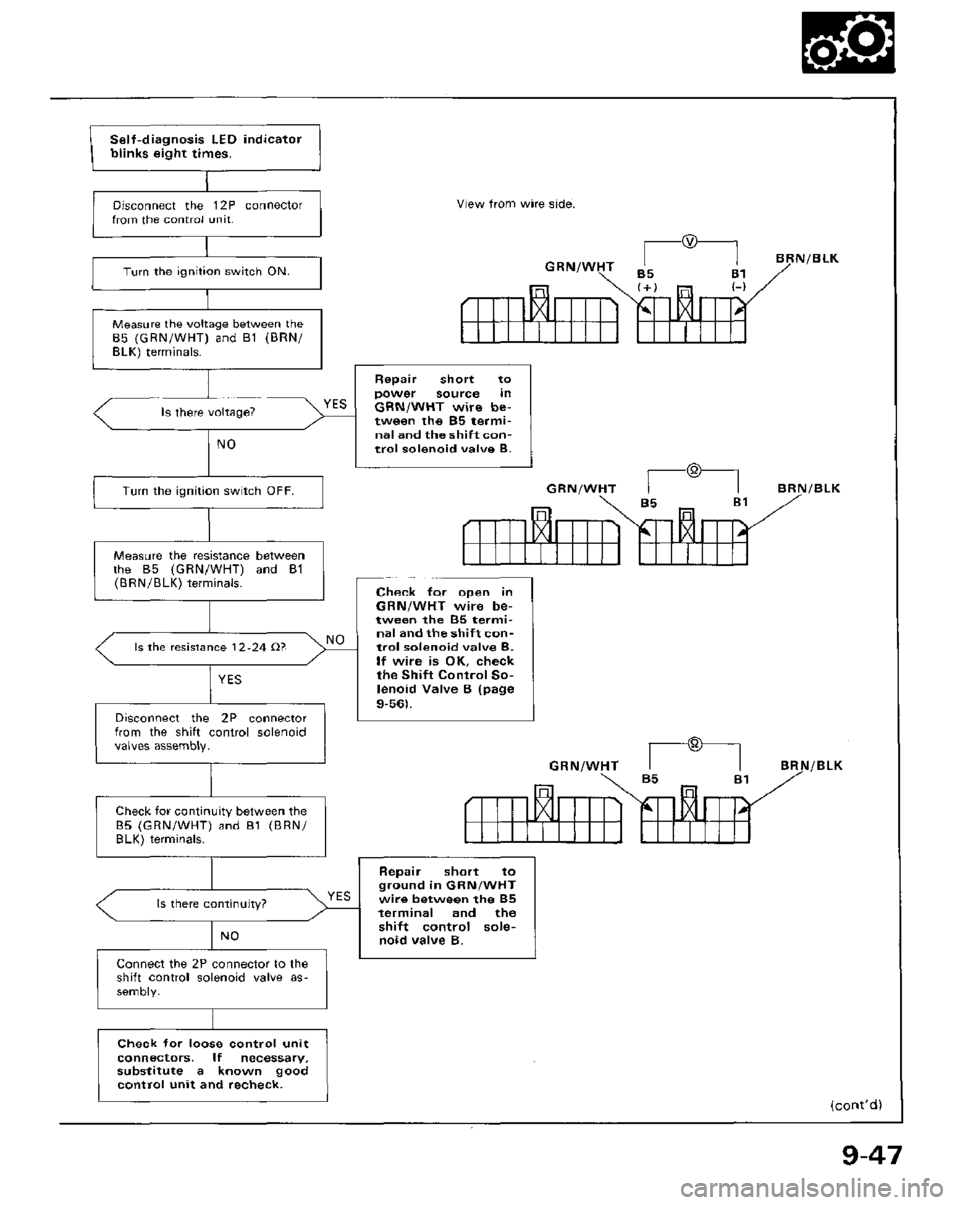 HONDA PRELUDE 1984  Service Repair Manual 