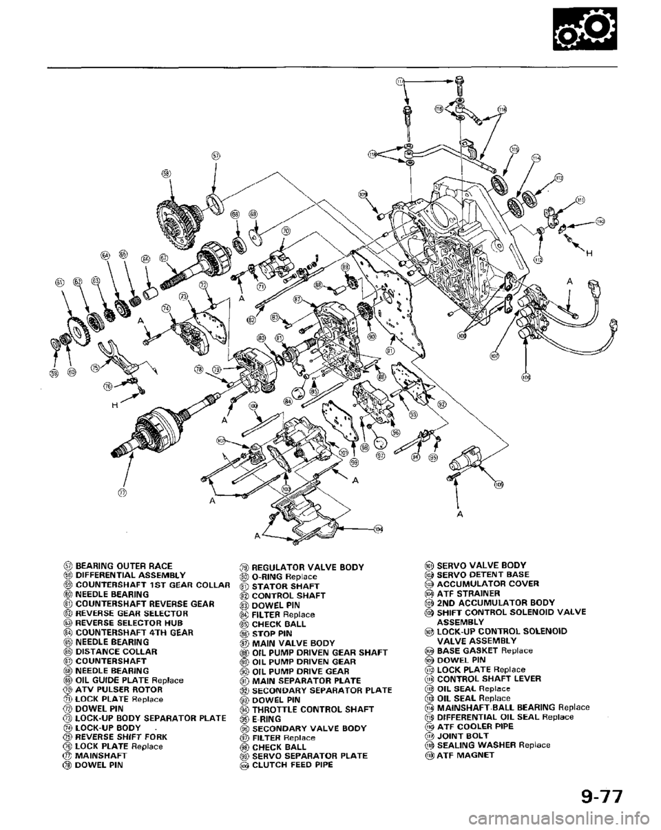 HONDA PRELUDE 1984  Service Repair Manual 