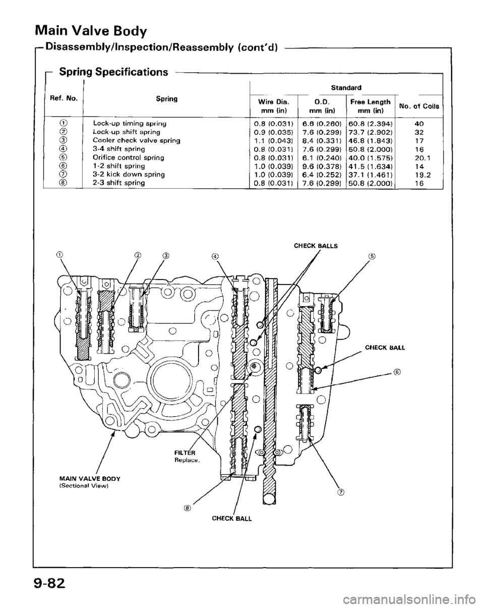 HONDA PRELUDE 1984  Service Repair Manual 