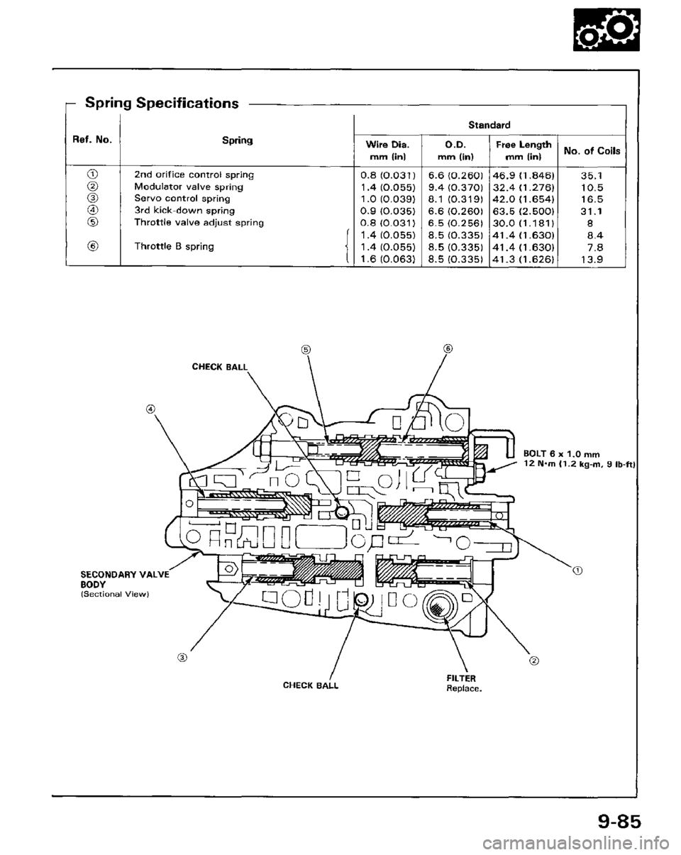 HONDA PRELUDE 1984  Service Repair Manual 