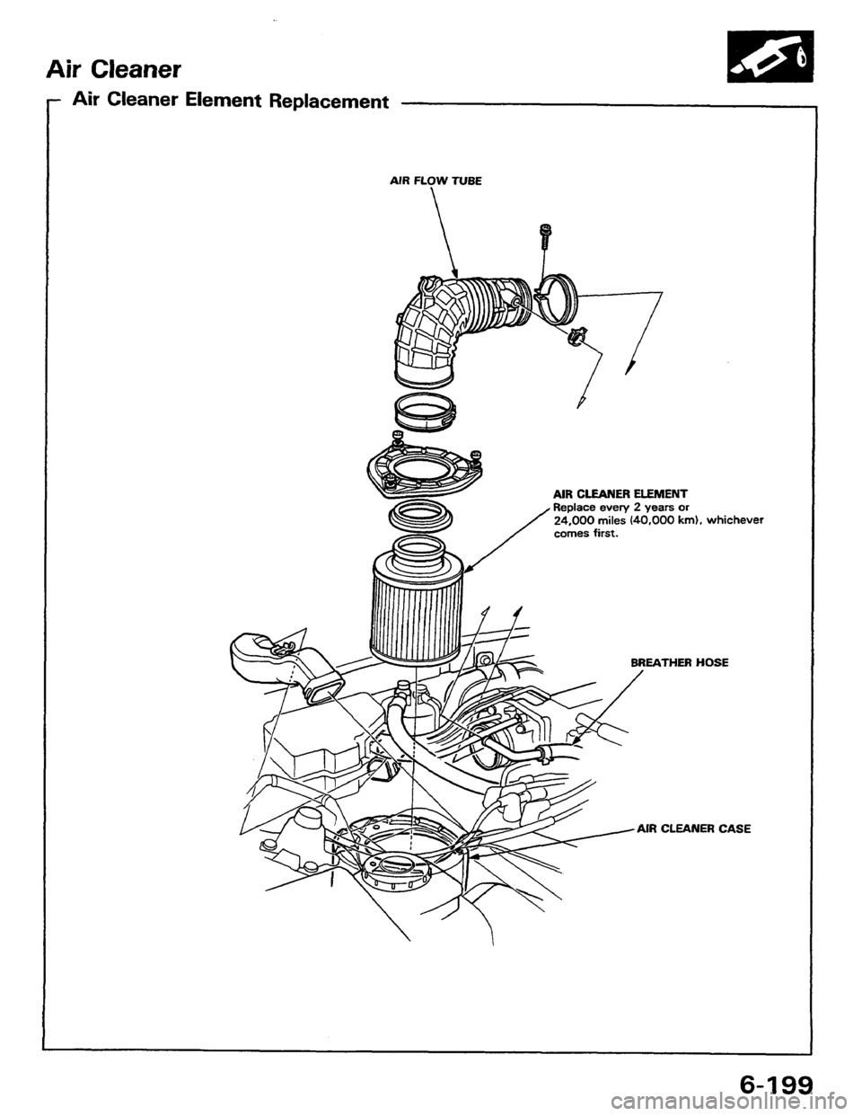 HONDA PRELUDE 1984  Service Repair Manual 