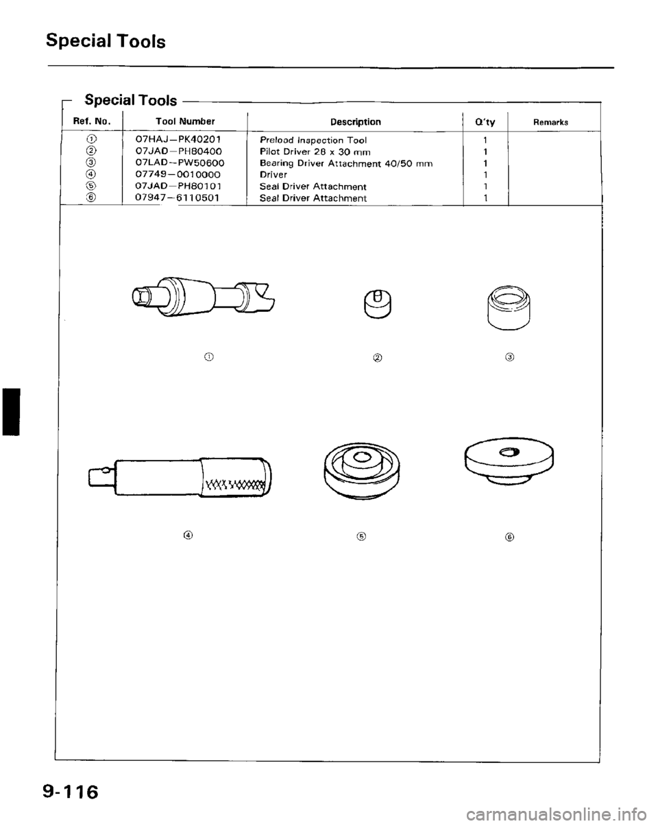 HONDA PRELUDE 1984  Service Repair Manual 