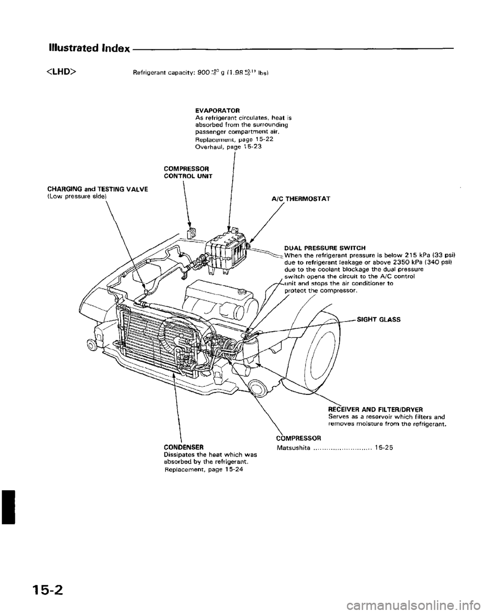 HONDA PRELUDE 1984  Service Repair Manual 
