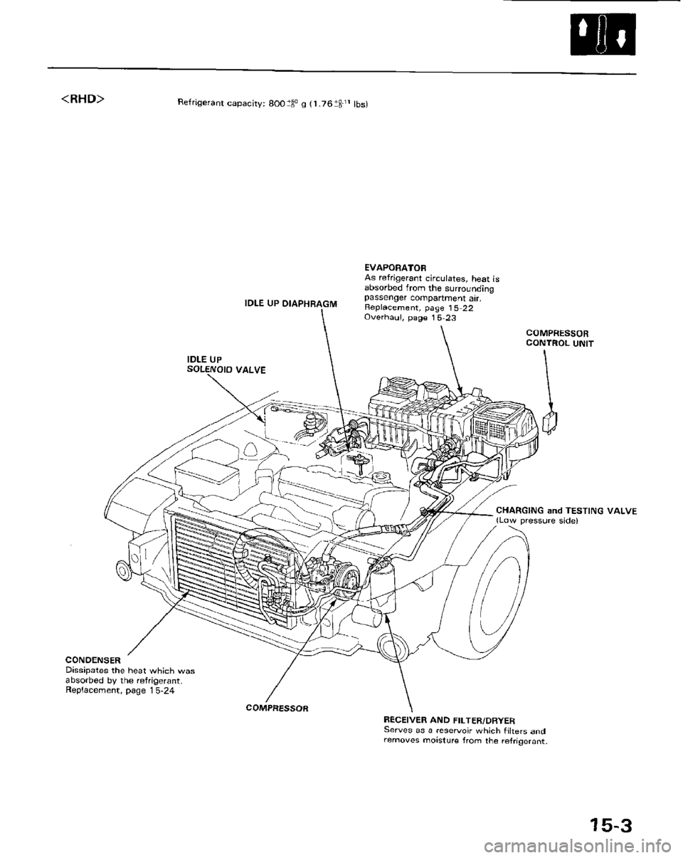 HONDA PRELUDE 1984  Service Repair Manual 