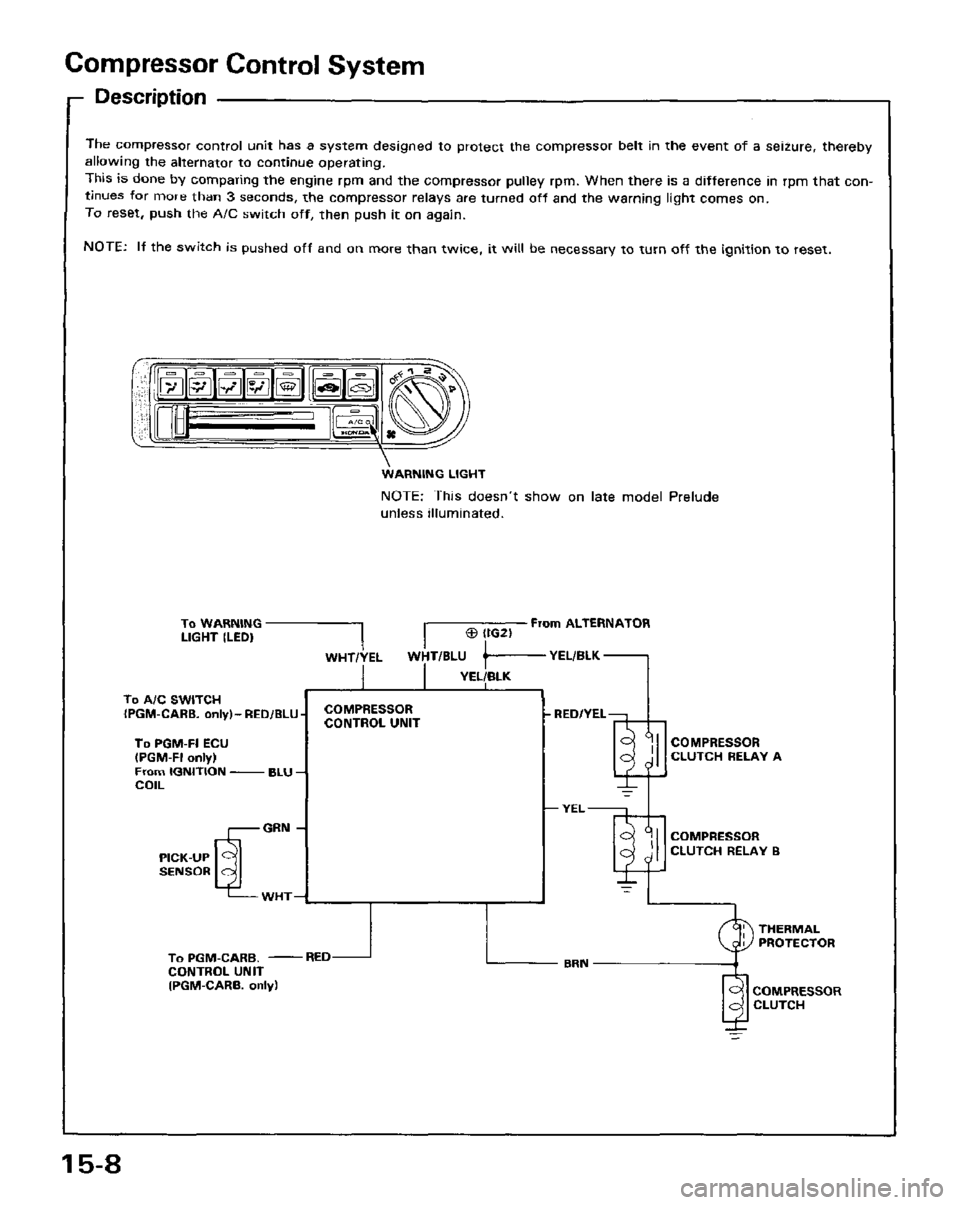 HONDA PRELUDE 1984  Service Repair Manual 