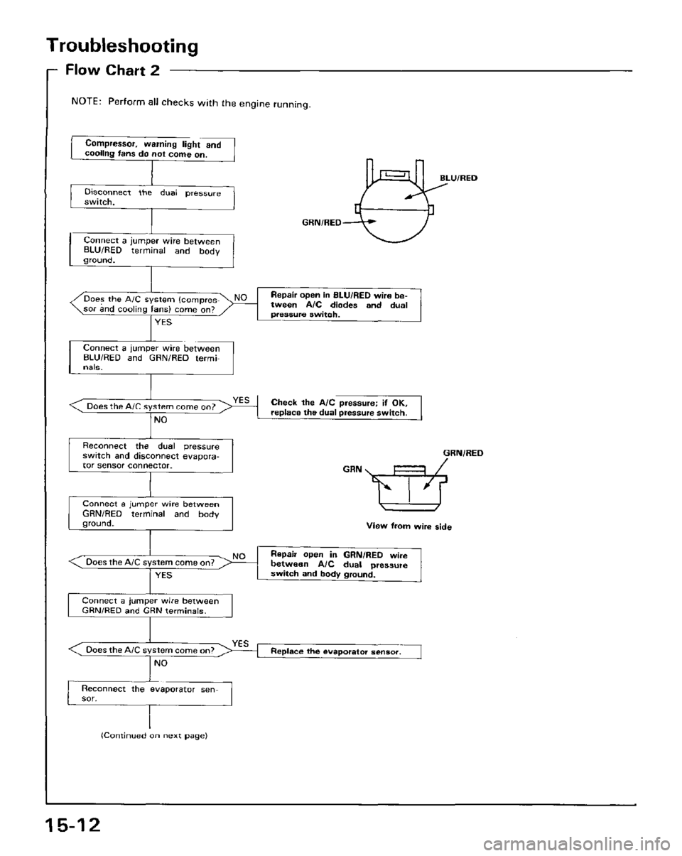 HONDA PRELUDE 1984  Service Repair Manual 