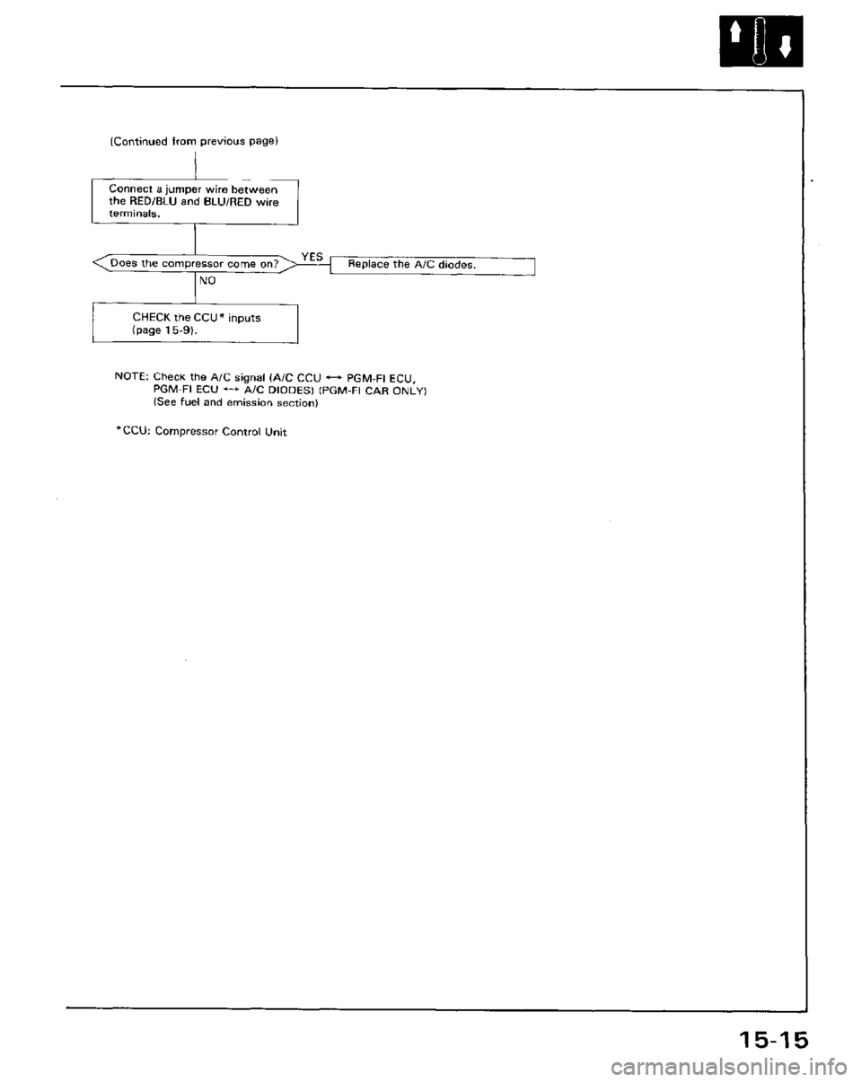 HONDA PRELUDE 1984  Service Repair Manual 