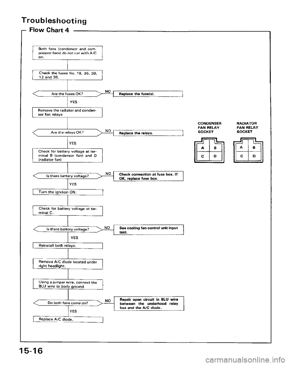 HONDA PRELUDE 1984  Service Repair Manual 