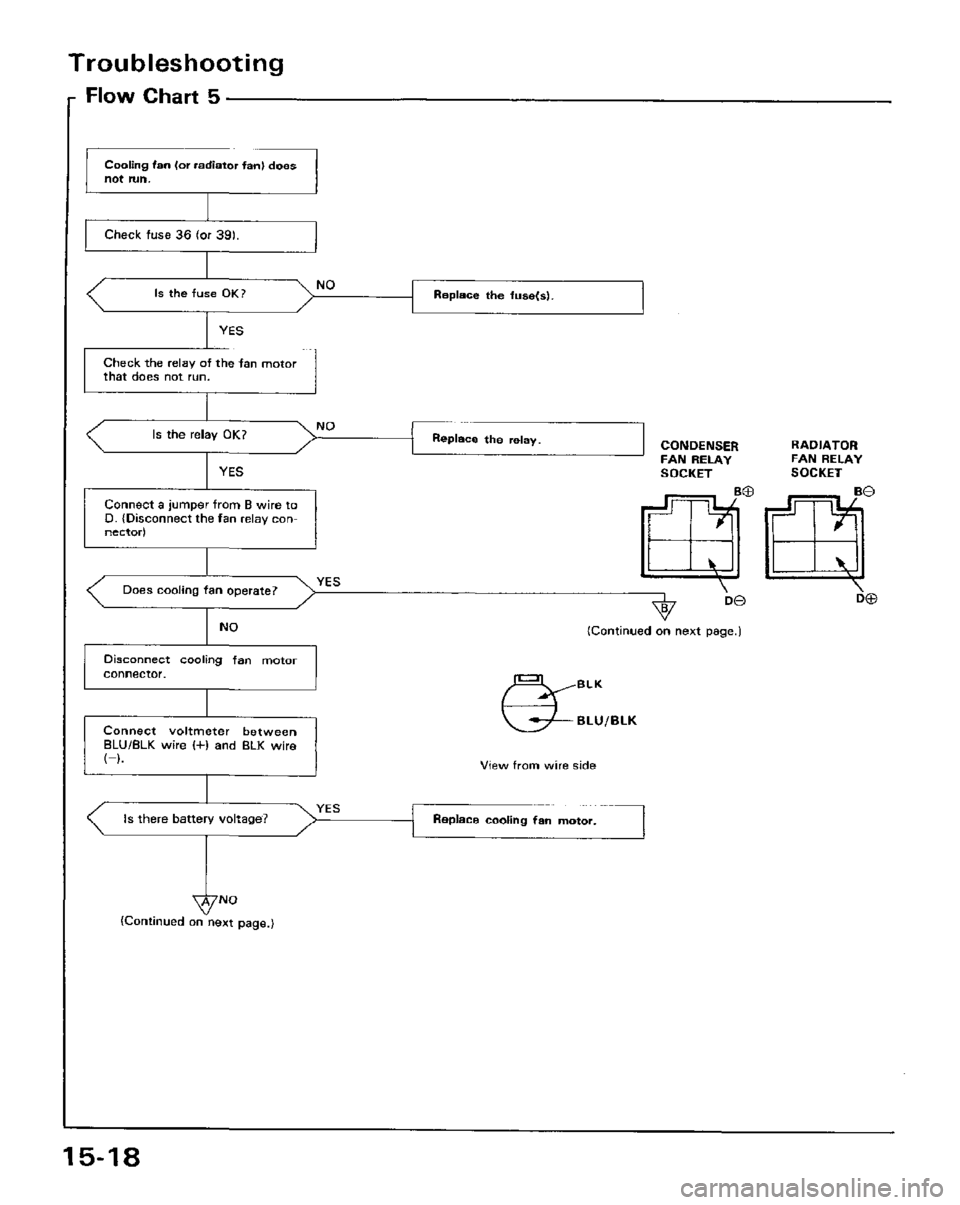HONDA PRELUDE 1984  Service Repair Manual 