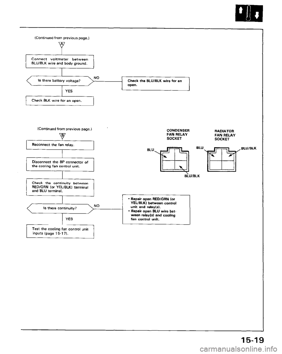 HONDA PRELUDE 1984  Service Repair Manual 