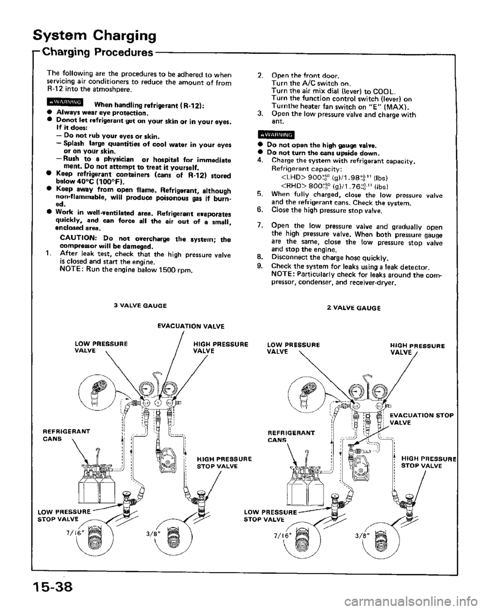 HONDA PRELUDE 1984  Service Repair Manual 