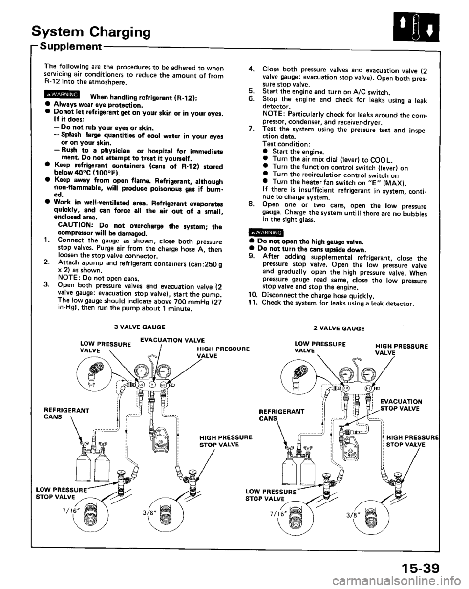 HONDA PRELUDE 1984  Service Repair Manual 