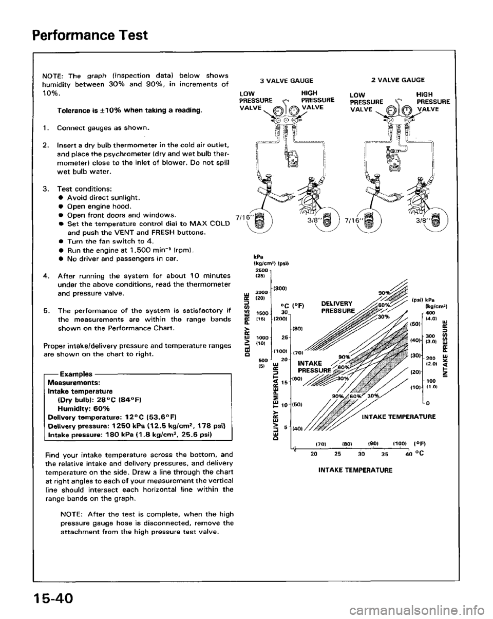 HONDA PRELUDE 1984  Service Repair Manual 