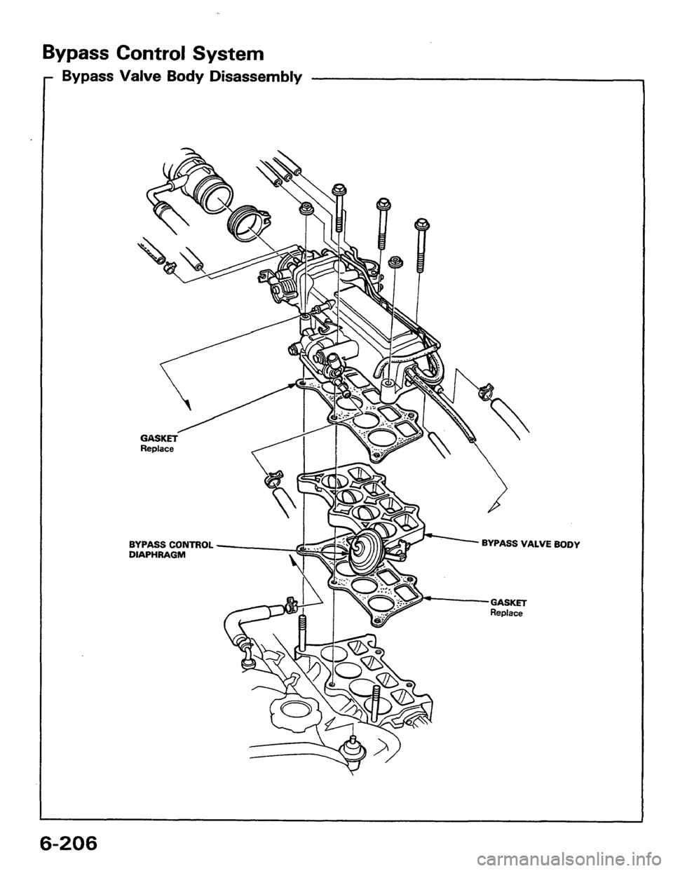 HONDA PRELUDE 1984  Service Repair Manual 