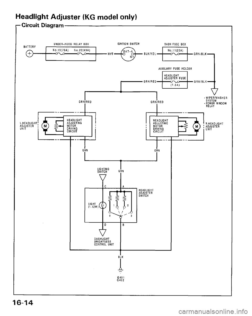 HONDA PRELUDE 1984  Service Repair Manual 