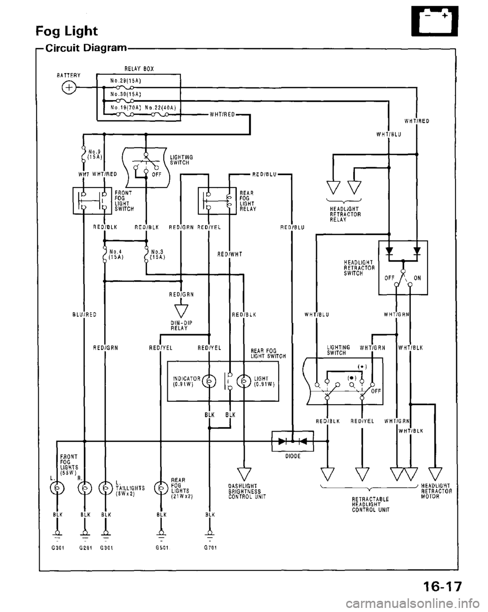 HONDA PRELUDE 1984  Service Repair Manual 