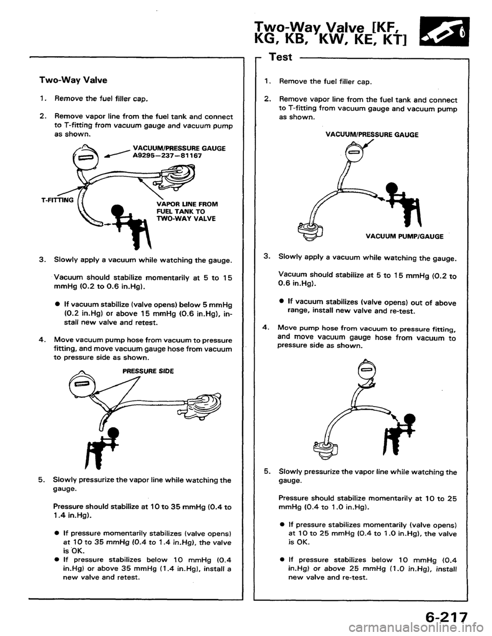 HONDA PRELUDE 1984  Service Repair Manual 