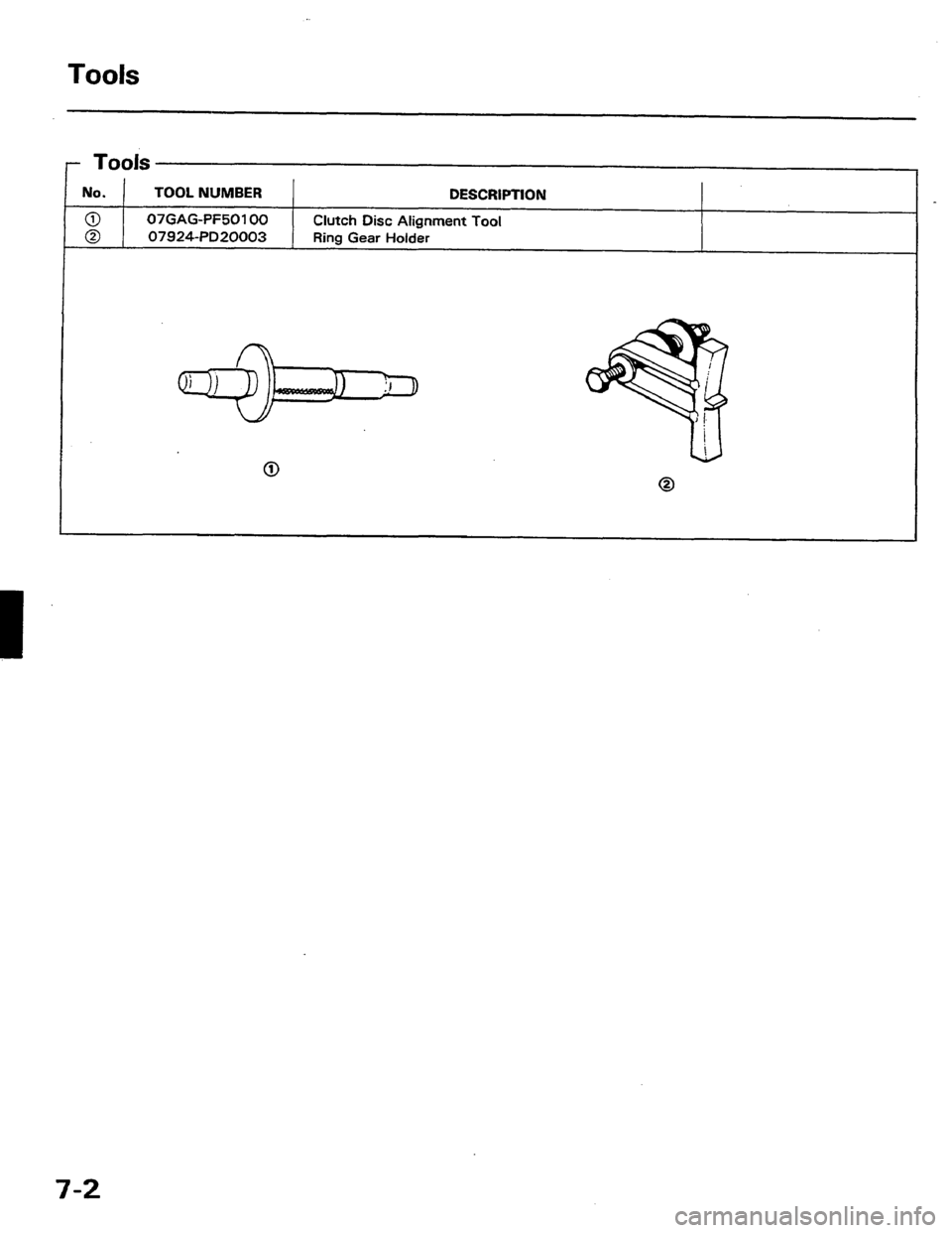 HONDA PRELUDE 1984  Service Repair Manual 
