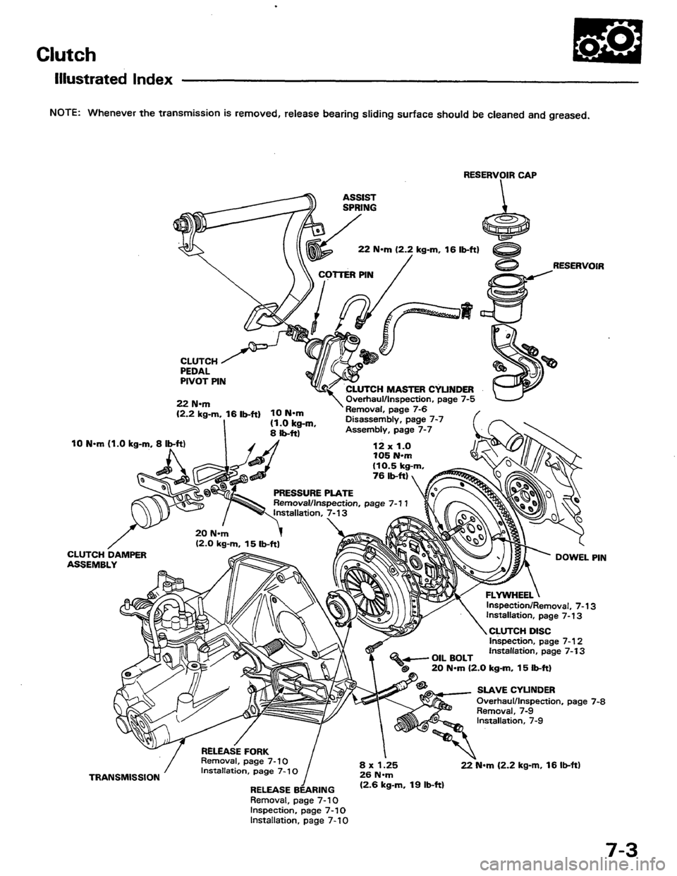 HONDA PRELUDE 1984  Service Repair Manual 