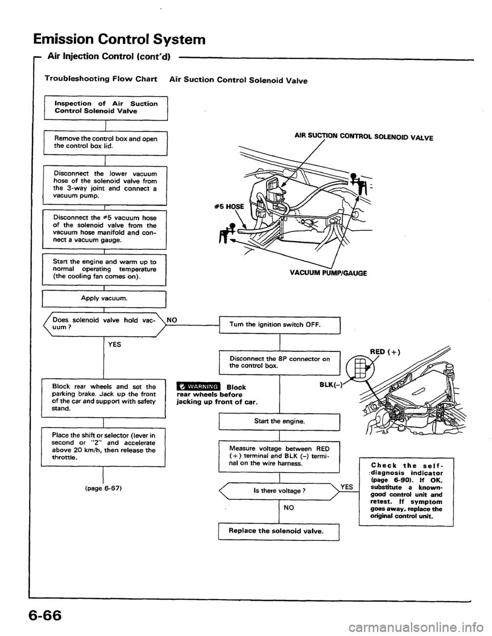 HONDA PRELUDE 1984  Service Repair Manual 