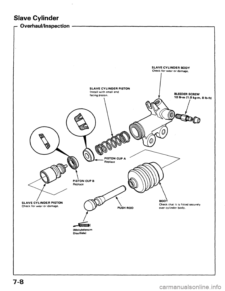 HONDA PRELUDE 1984  Service Repair Manual 
