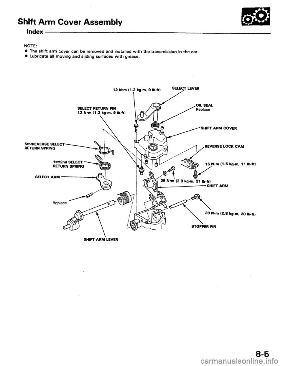 HONDA PRELUDE 1984  Service Repair Manual 