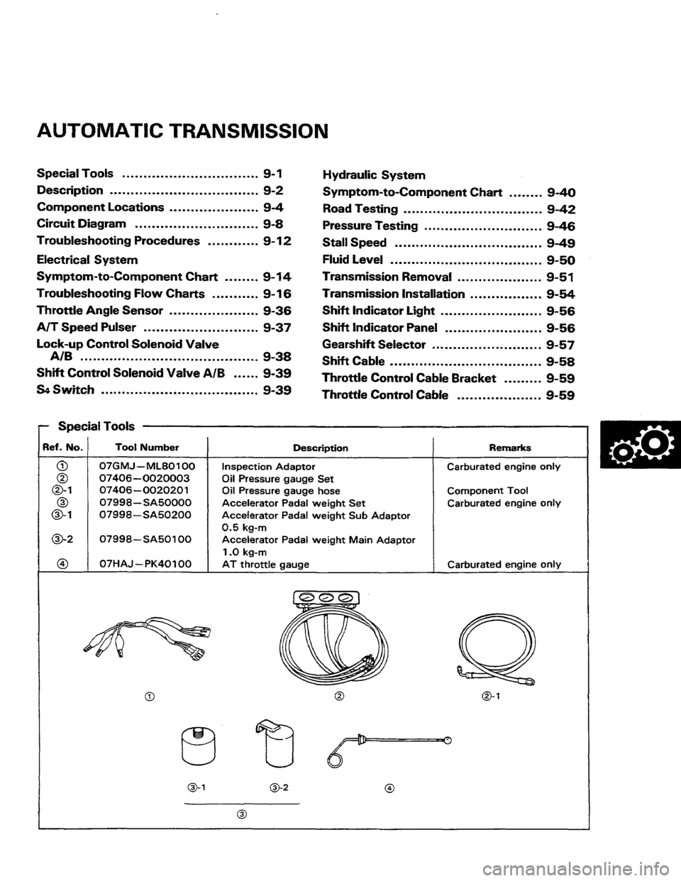 HONDA PRELUDE 1984  Service Repair Manual 
