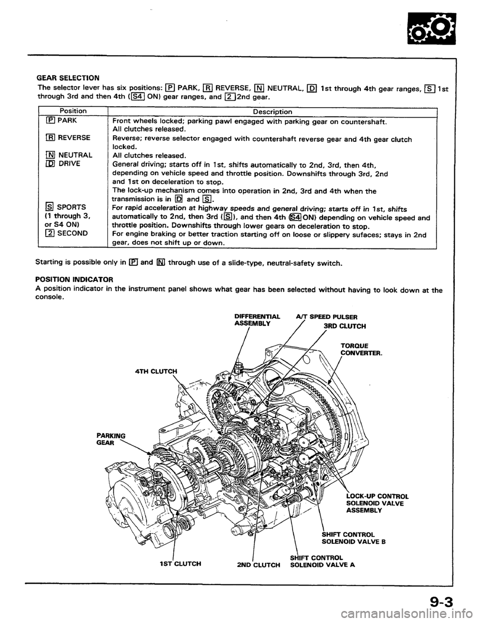 HONDA PRELUDE 1984  Service Repair Manual 