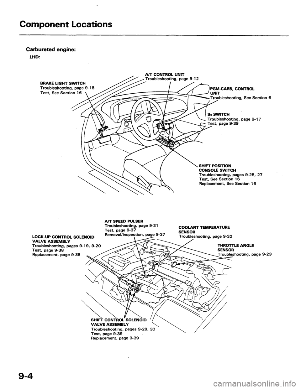 HONDA PRELUDE 1984  Service Repair Manual 