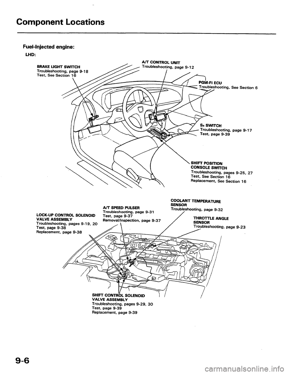 HONDA PRELUDE 1984  Service Repair Manual 