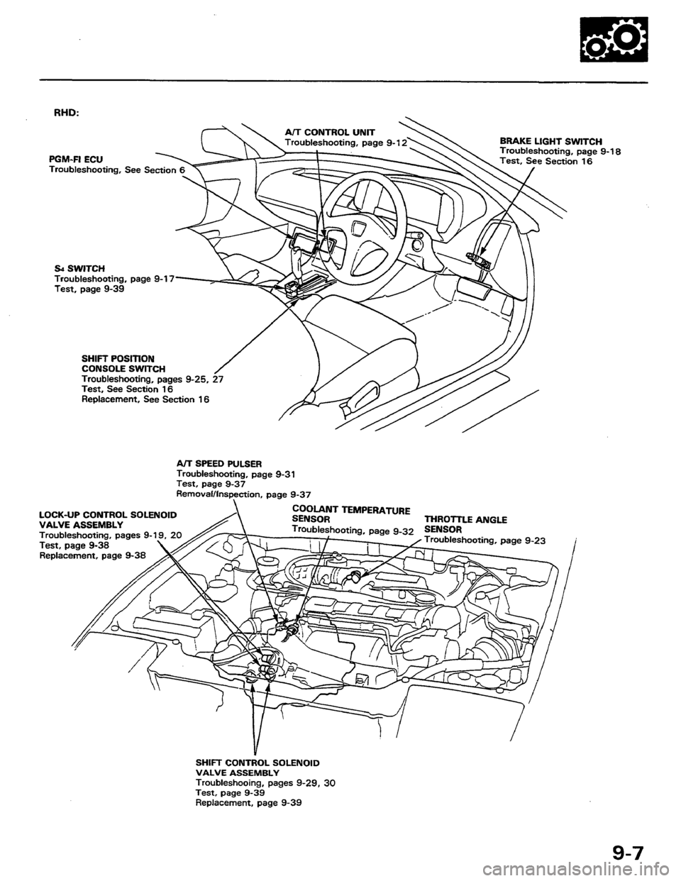 HONDA PRELUDE 1984  Service Repair Manual 