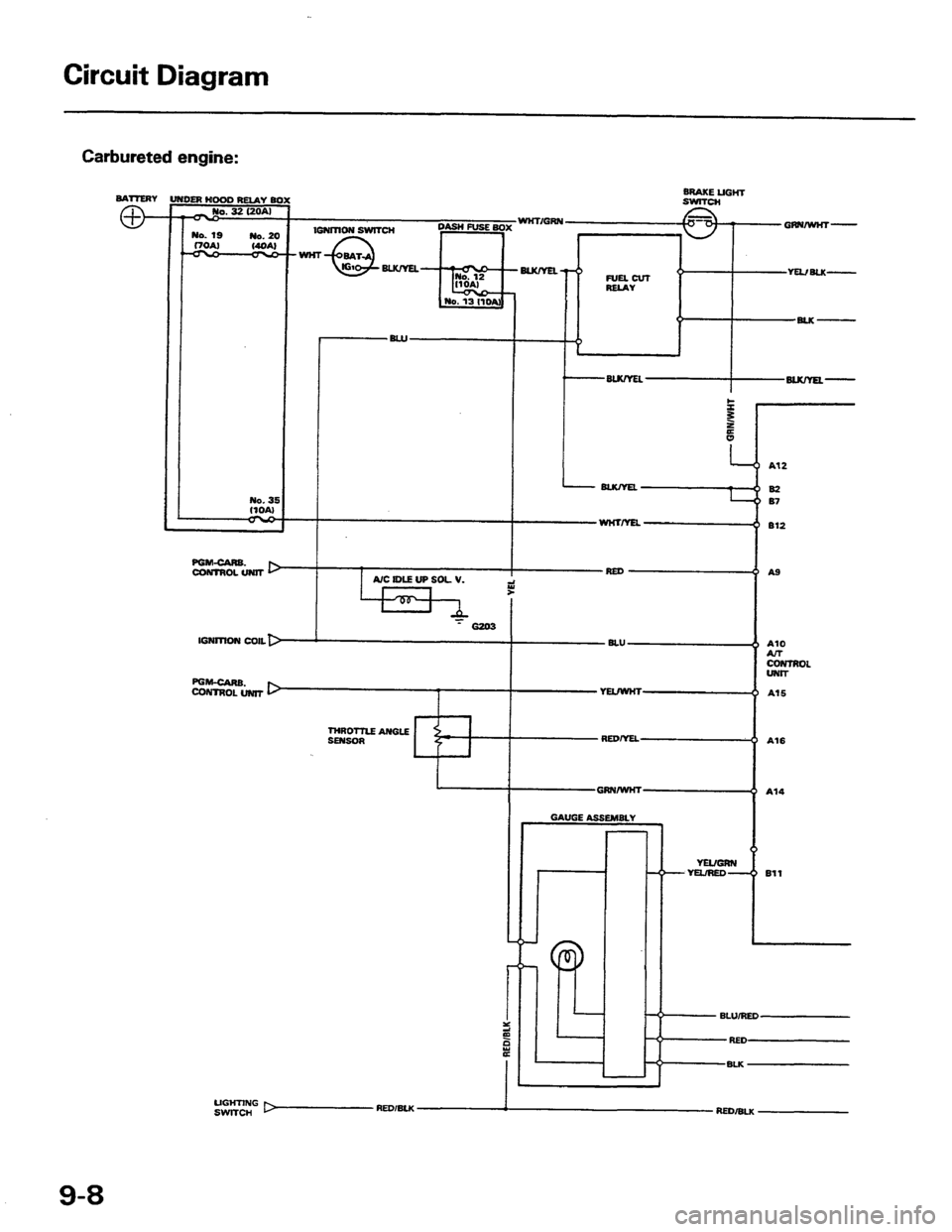 HONDA PRELUDE 1984  Service Repair Manual 