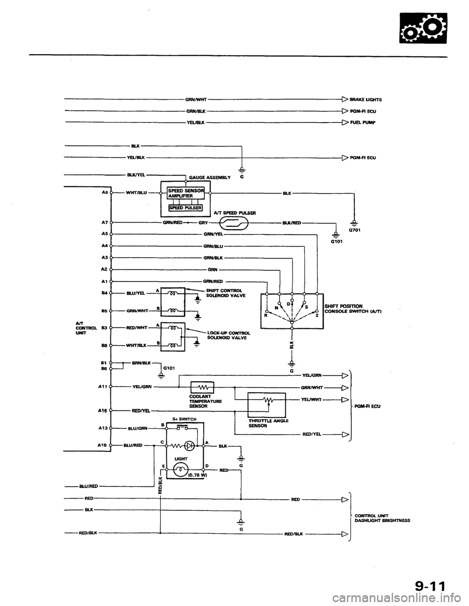 HONDA PRELUDE 1984  Service Repair Manual 