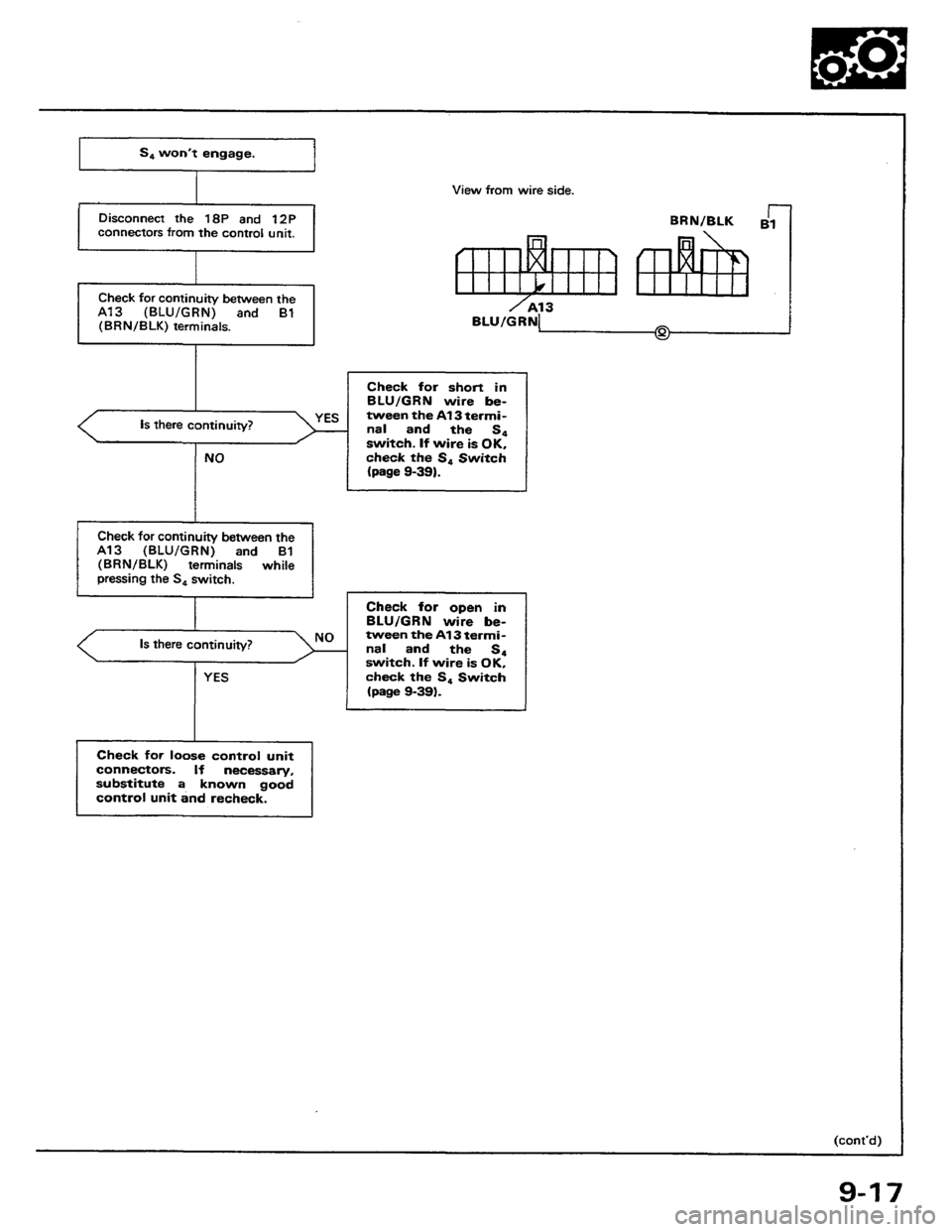 HONDA PRELUDE 1984  Service Repair Manual 