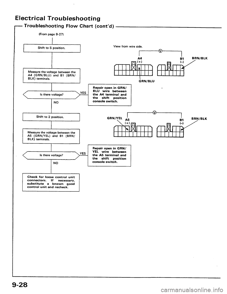 HONDA PRELUDE 1984  Service Repair Manual 