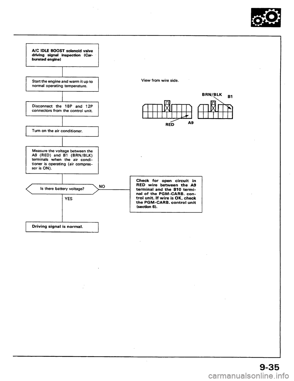 HONDA PRELUDE 1984  Service Repair Manual 