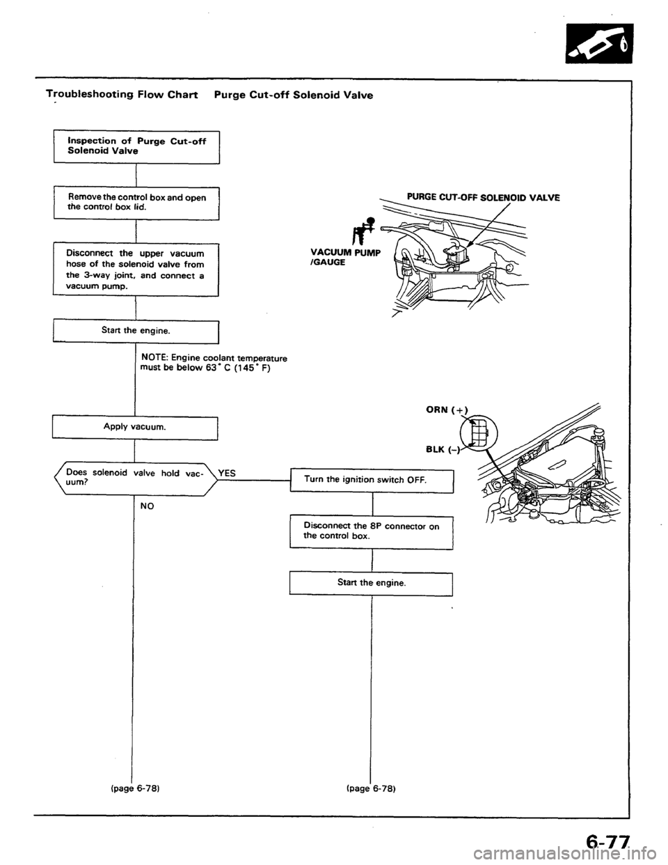 HONDA PRELUDE 1984  Service Repair Manual 
