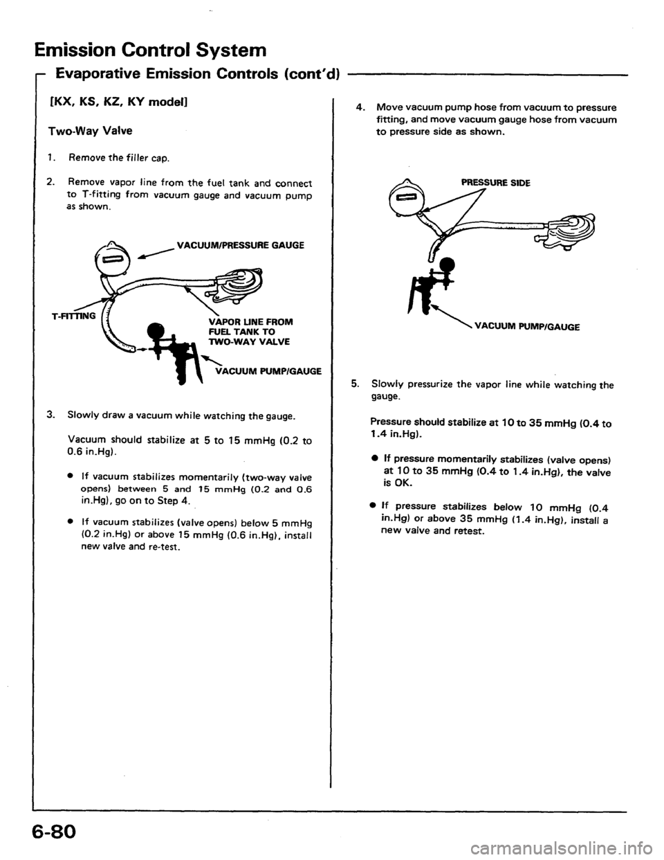 HONDA PRELUDE 1984  Service Repair Manual 