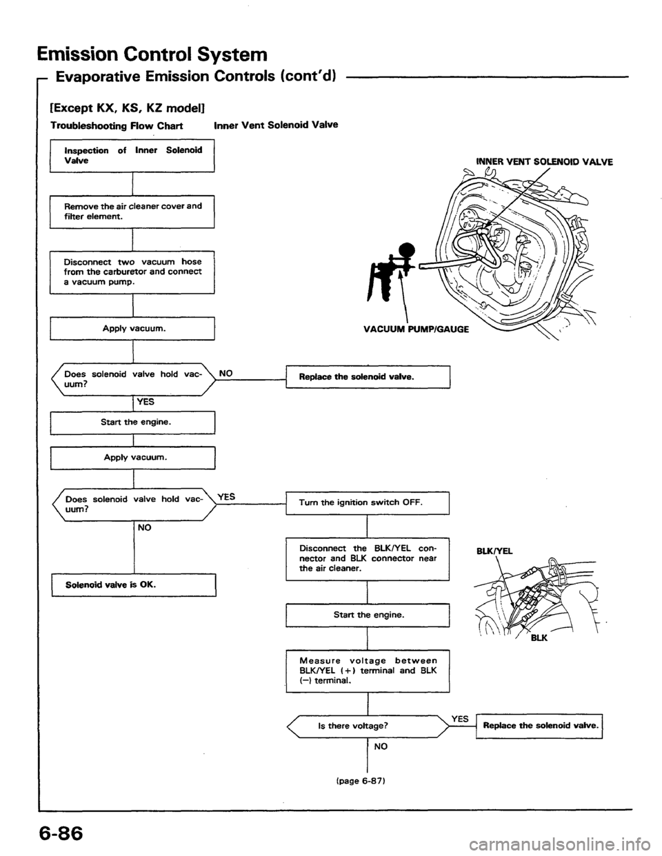 HONDA PRELUDE 1984  Service Repair Manual 