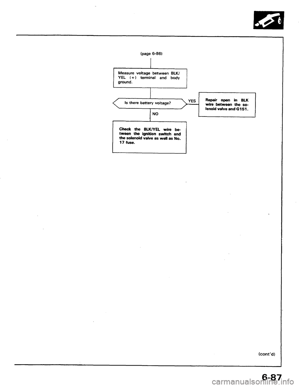 HONDA PRELUDE 1984  Service Repair Manual 