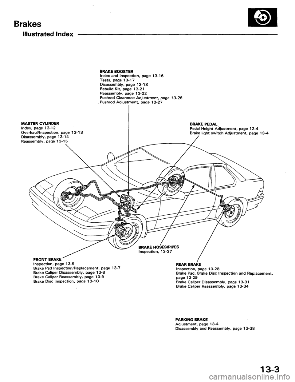 HONDA PRELUDE 1984  Service Repair Manual 