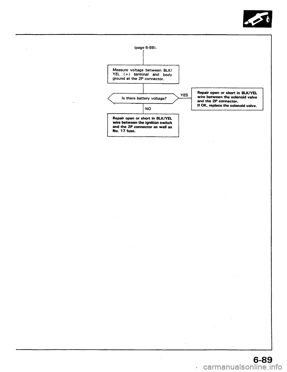 HONDA PRELUDE 1984  Service Repair Manual 