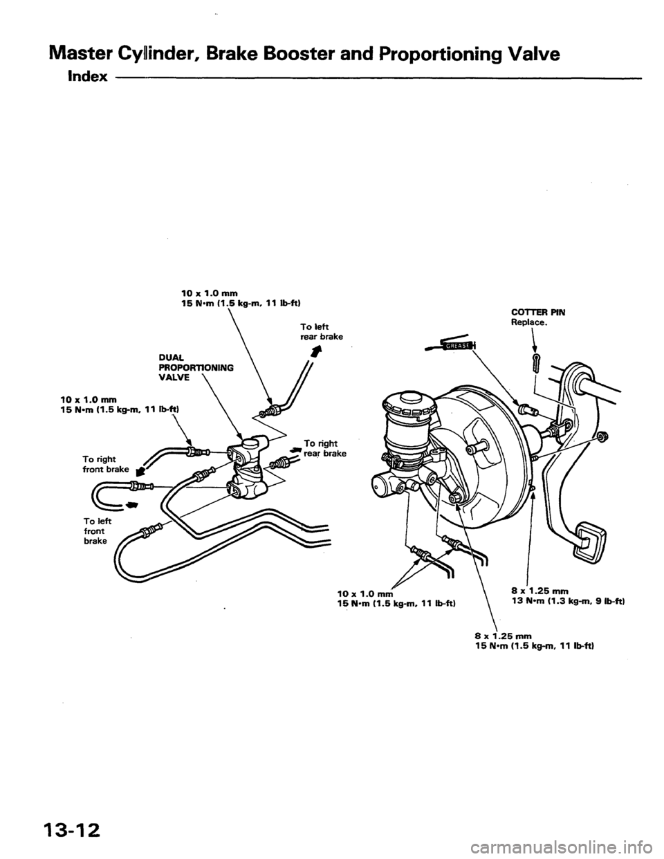 HONDA PRELUDE 1984  Service Repair Manual 