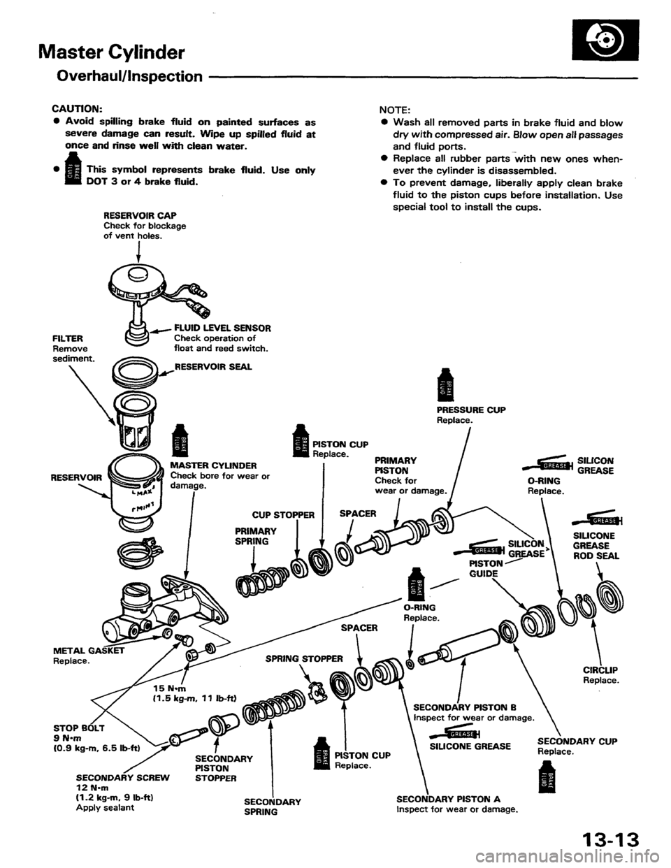 HONDA PRELUDE 1984  Service Repair Manual 