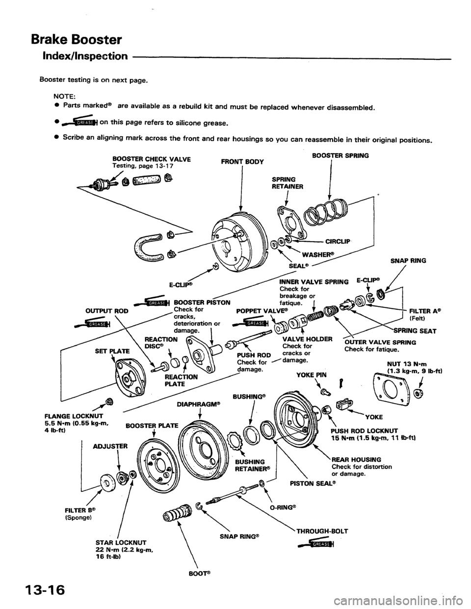 HONDA PRELUDE 1984  Service Repair Manual 