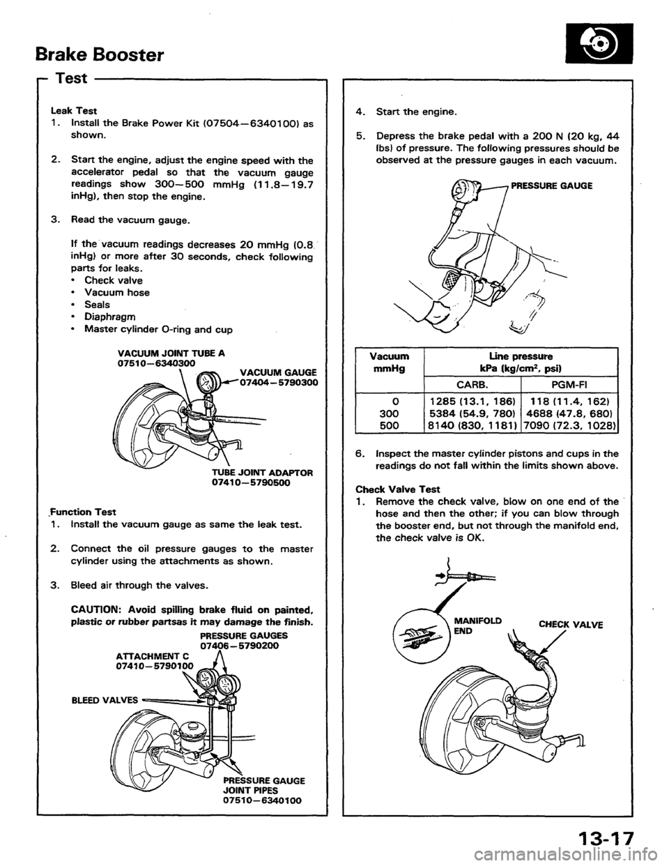 HONDA PRELUDE 1984  Service Repair Manual 